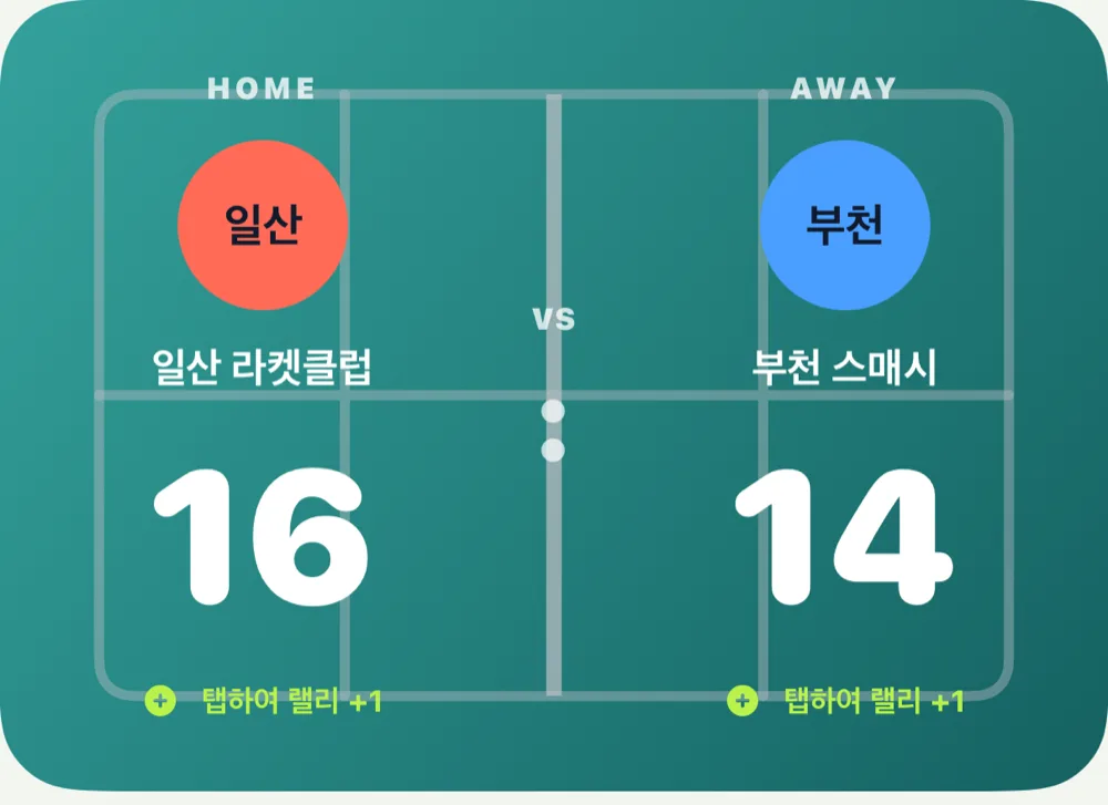 실제 한판 배드민턴 점수판. 일산 라켓클럽 16점, 부천 스매시 14점